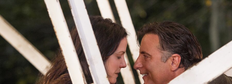 About Christmas in Conway